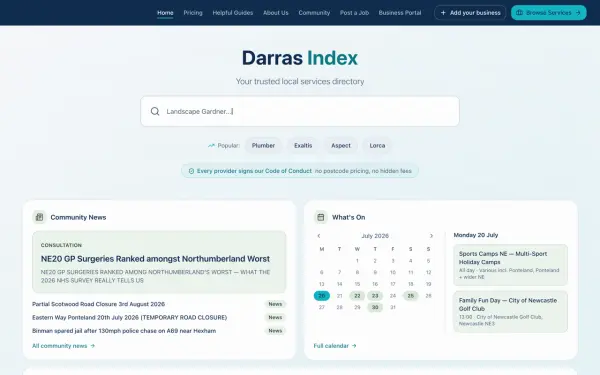 Darras Index