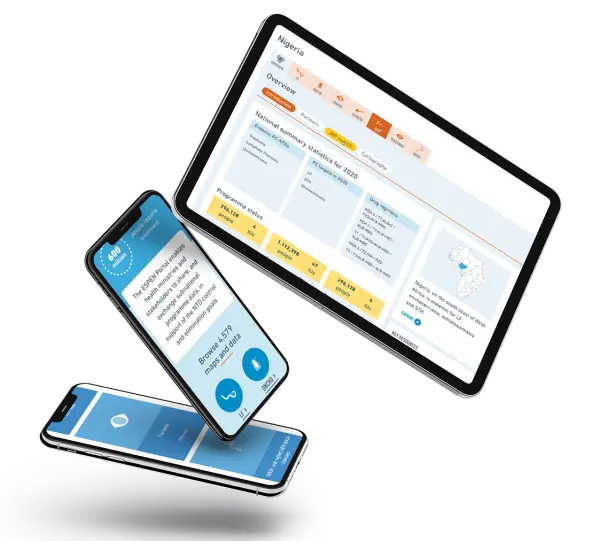 Dashboard & data visualisation design
