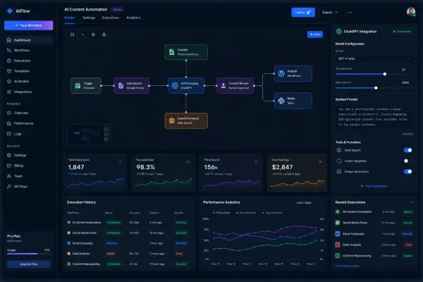 AI Content Automation Engine